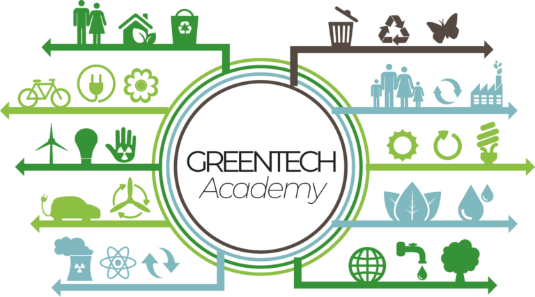 GREENTECH Academy: riprogrammati i nuovi corsi gratuiti su tecnologie verdi ed energie rinnovabili